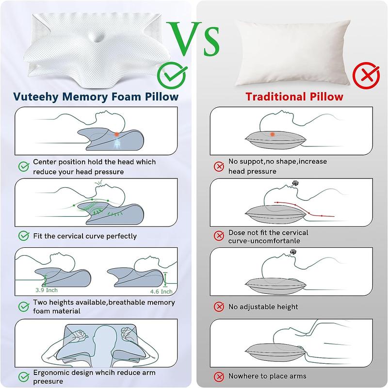 CozyUP Memory Foam Pillow for Neck Support and Relief